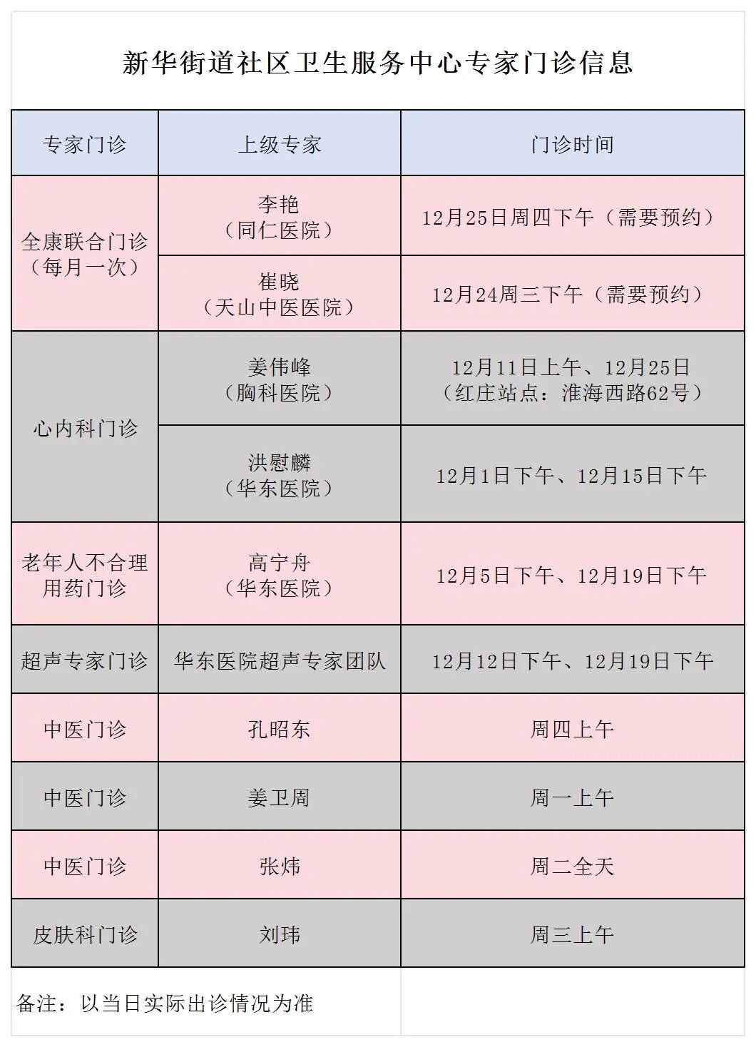 12月，长宁区各社区卫生服务中心专家门诊表来了！1.jpg
