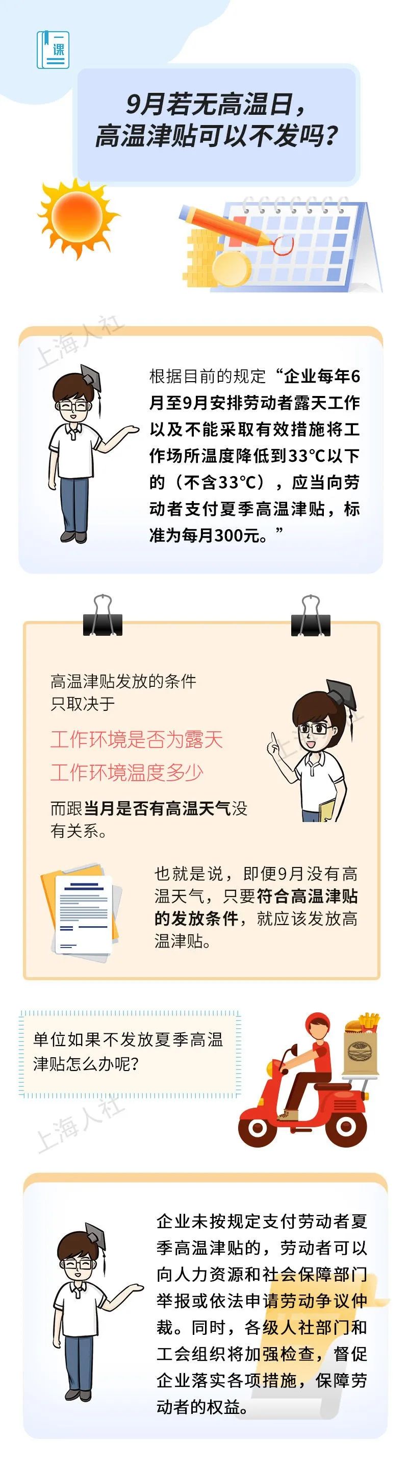 9月若无高温日,高温津贴可以不发吗?.jpeg 9月若无高温日,高温津贴可以不发吗?.jpeg