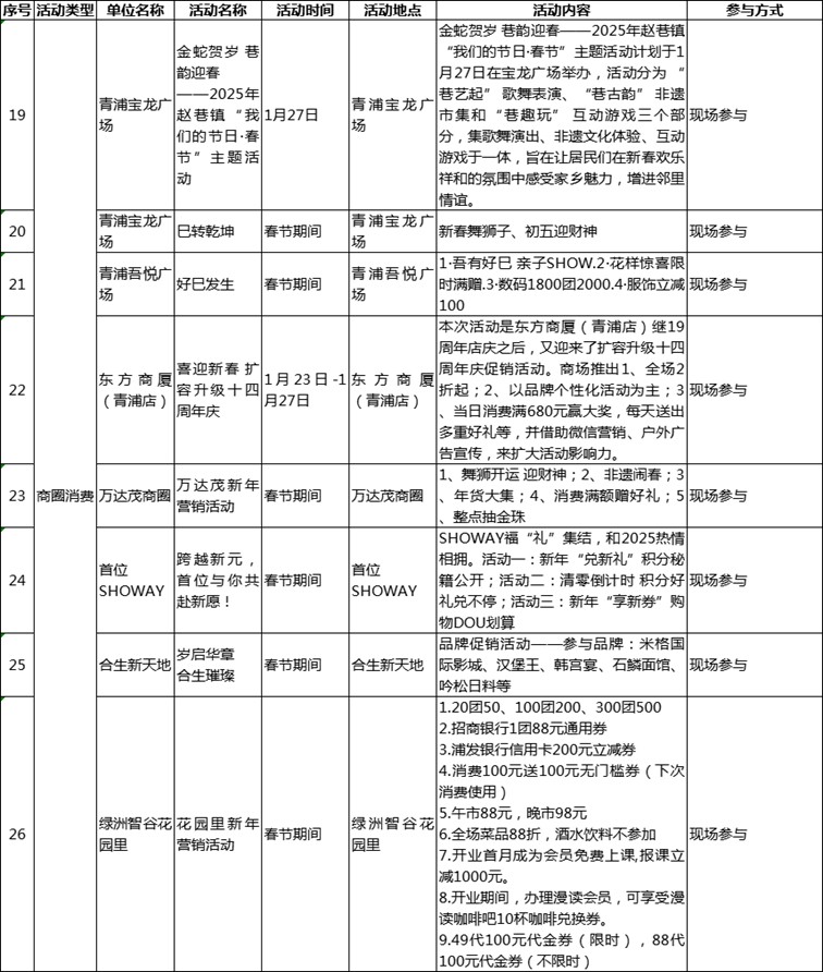 过大年·来青浦丨“蛇”我其谁~青浦近50场新春活动等你“过·来”玩！