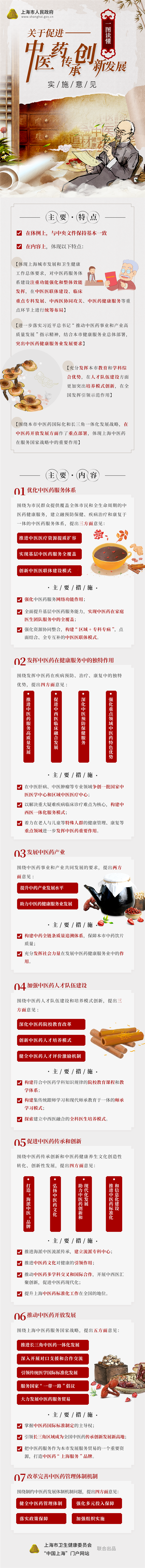 一图读懂《关于促进中医药传承创新发展实施意见》