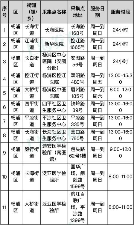 杨浦.jpg 杨浦.jpg