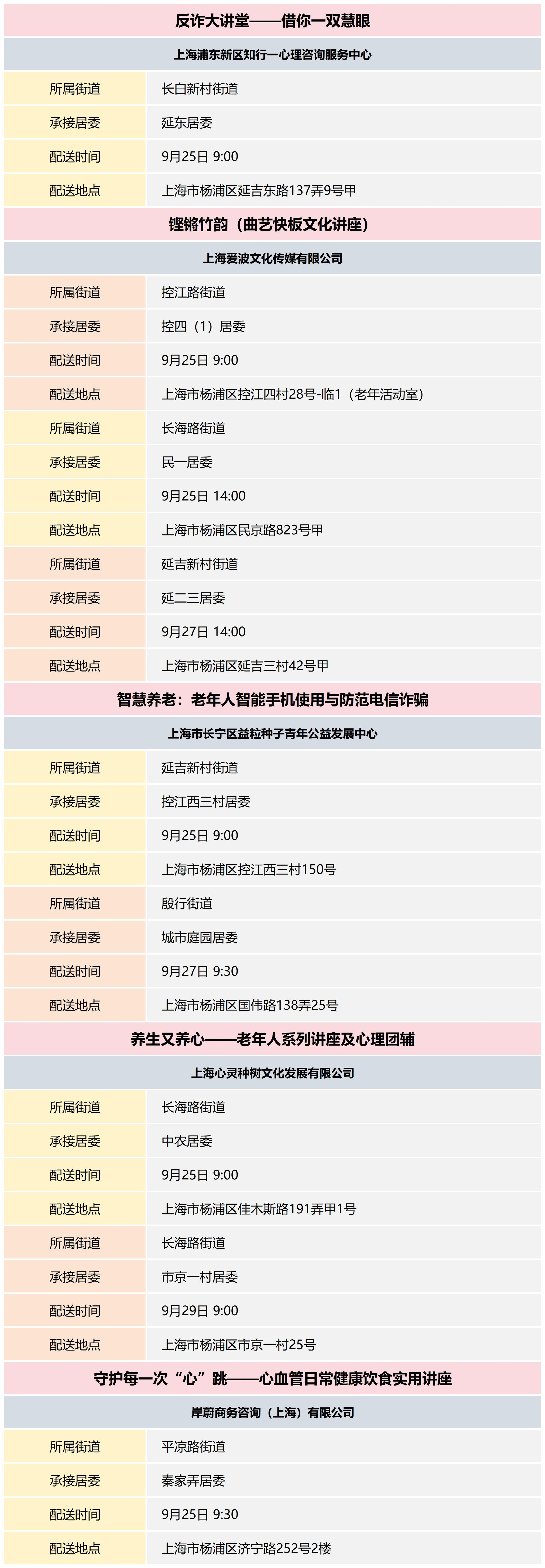 杨浦区公共文化资源配送预告_2024-39(7).png