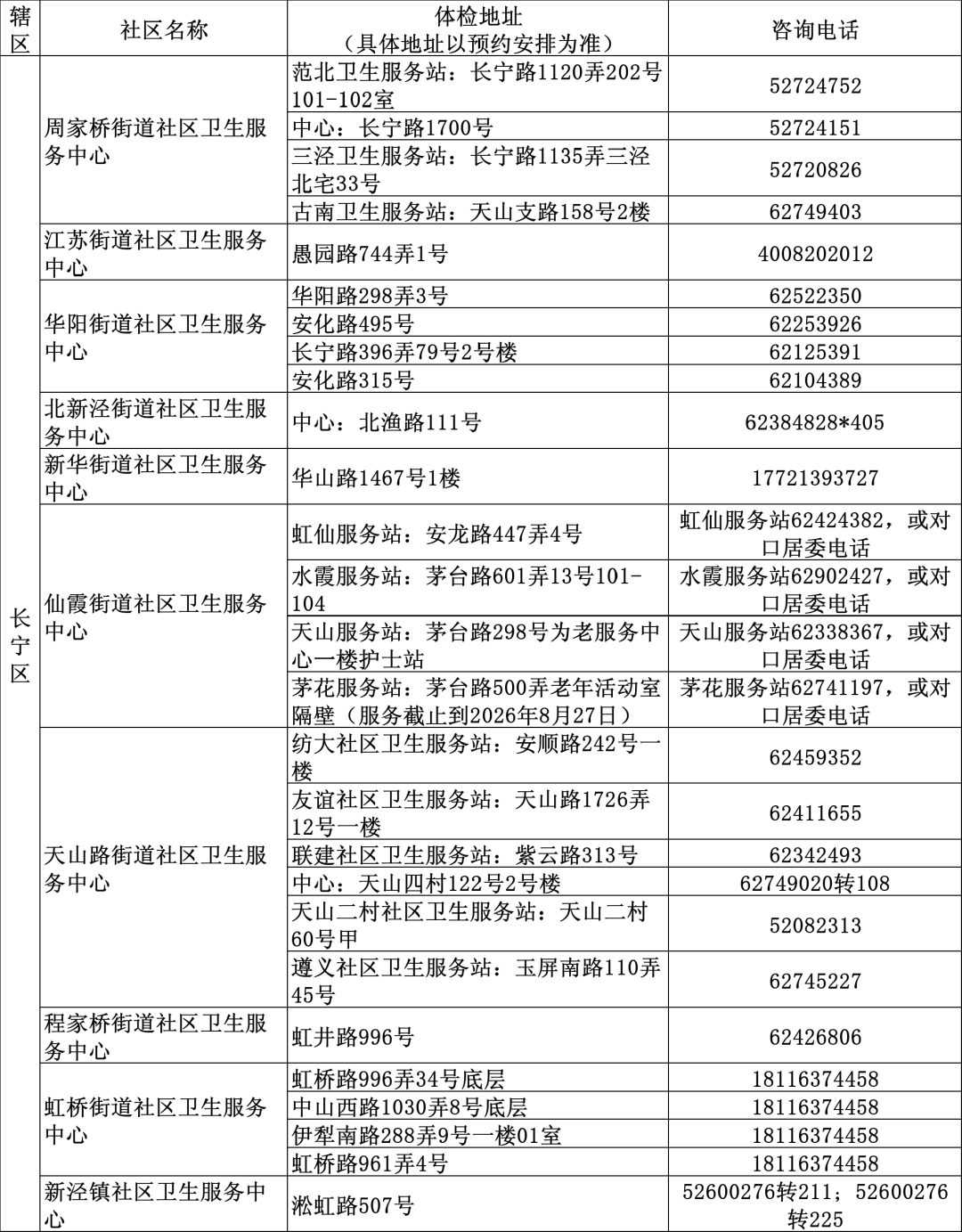 长宁区.png