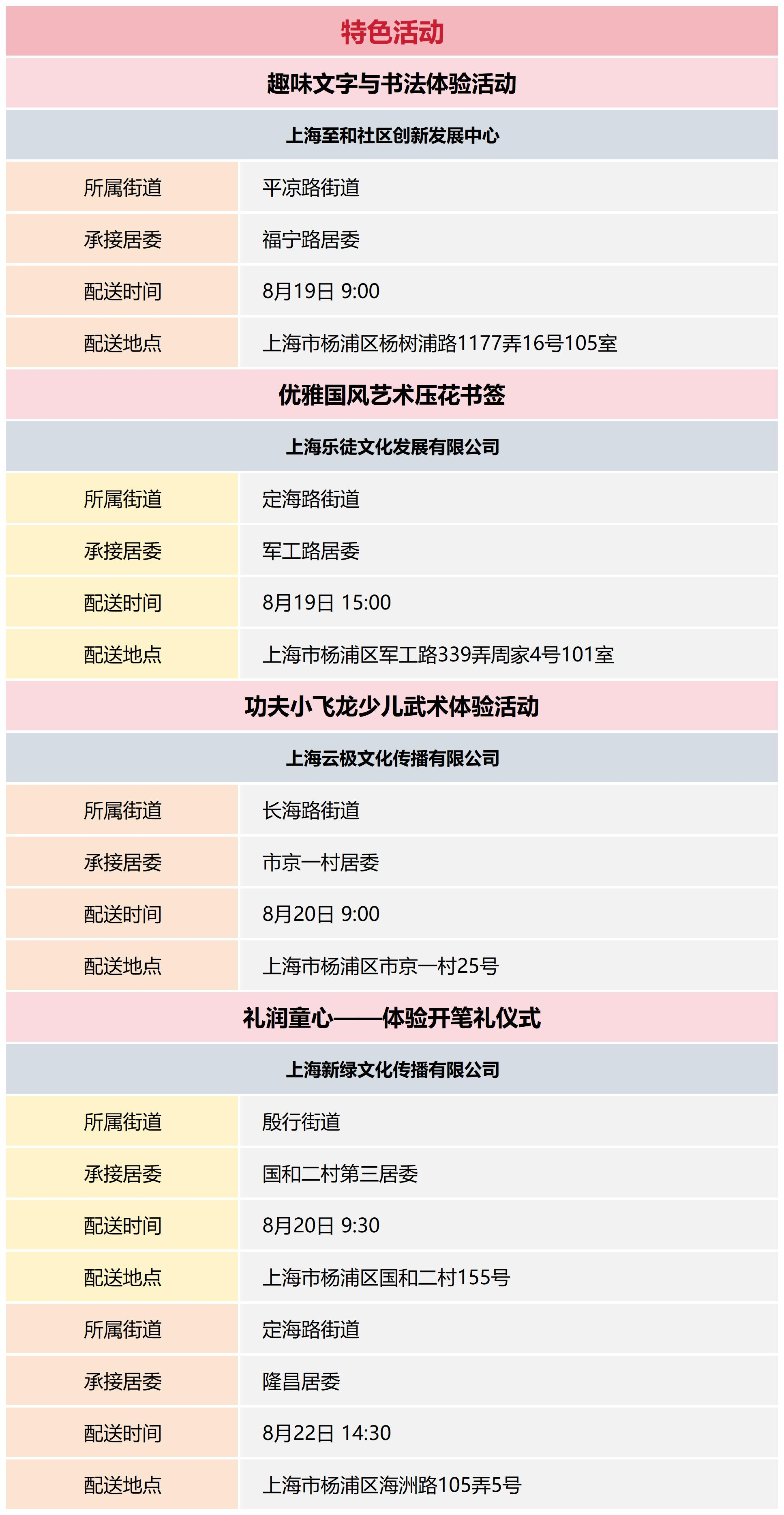 杨浦区公共文化资源配送预告_2024-34(3).png