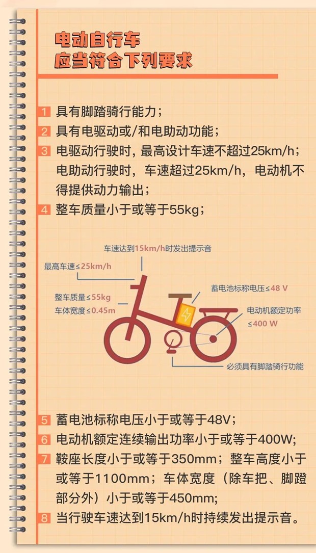 青浦消防:护航进博,电动自行车消防安全提示 青浦消防:护航进博,电动自行车消防安全提示