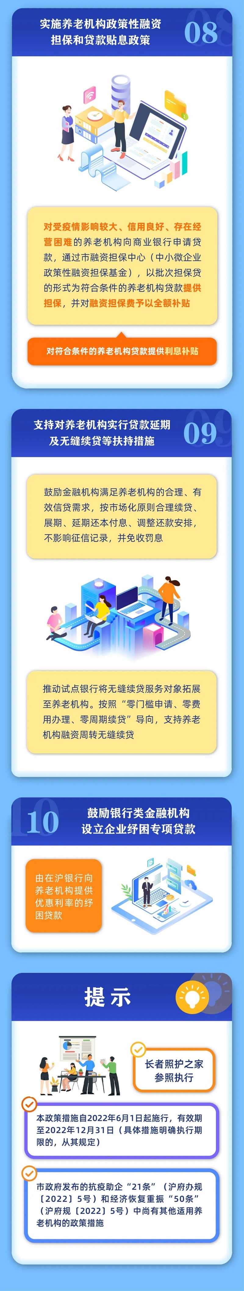 本市扶持养老机构纾困发展十条政策措施