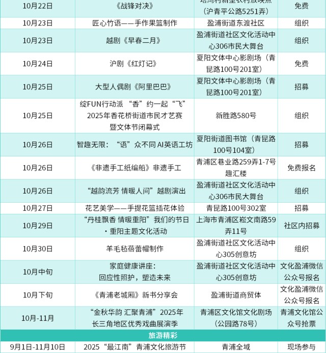 农文旅商体展资讯:青浦区2025年10月活动速览 农文旅商体展资讯:青浦区2025年10月活动速览