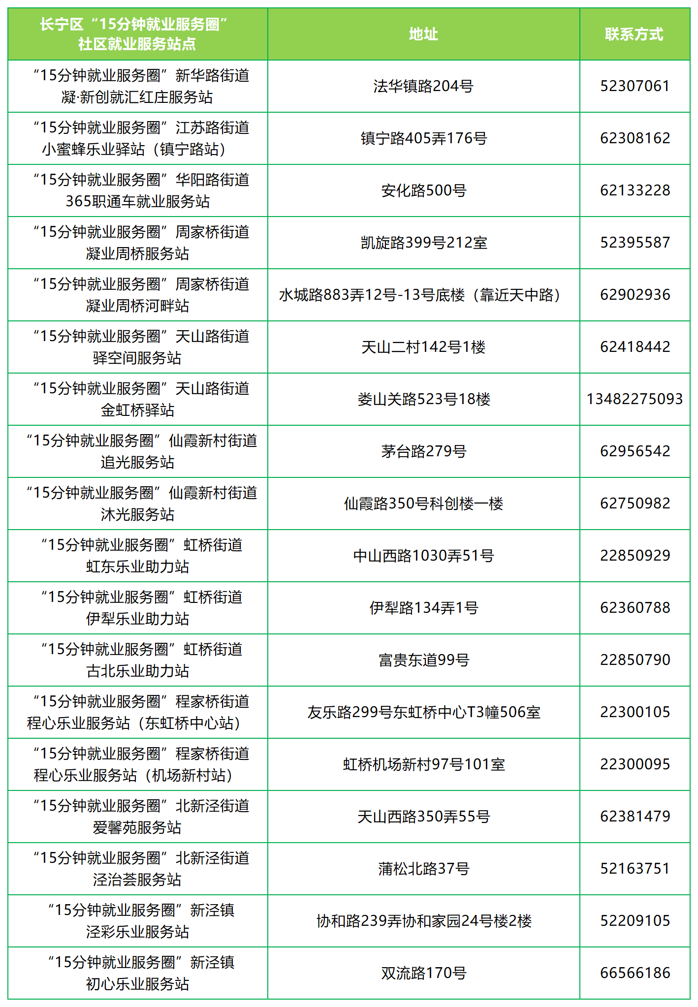“就”在“宁”身边 本周（2月17日-2月21日）站点活动安排来啦.png