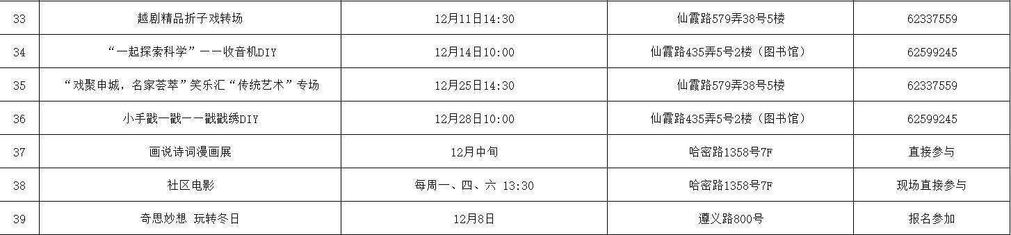 “最虹桥·宁悦读” 2025年12月长宁区公共图书馆（总分馆）重点文化活动汇总4.png