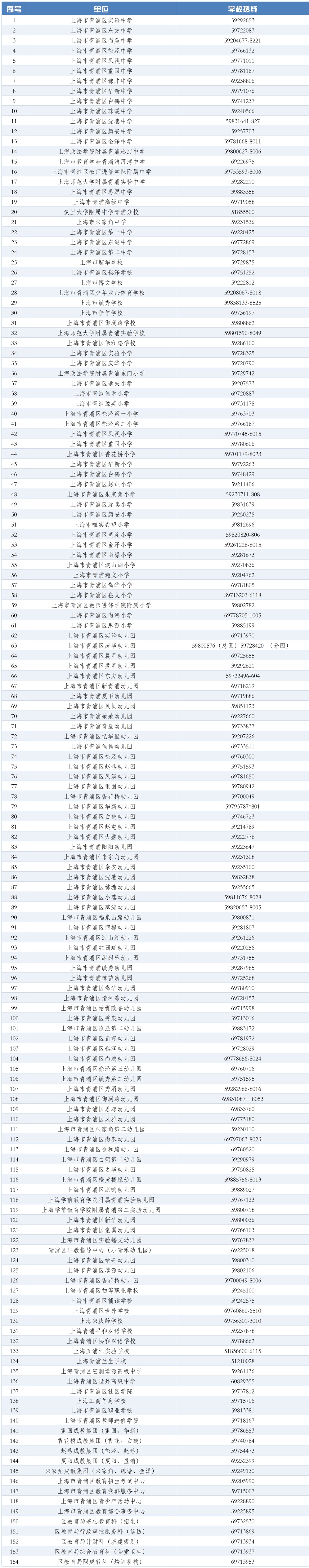 2024年青浦区学校服务热线请收藏！（2024年11月）