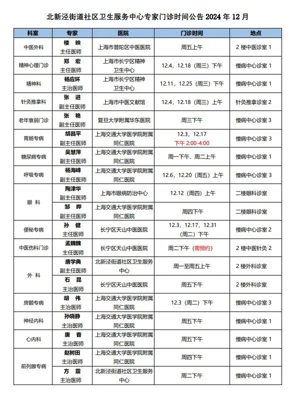 长宁各社区卫生服务中心12月专家门诊安排→9.jpg