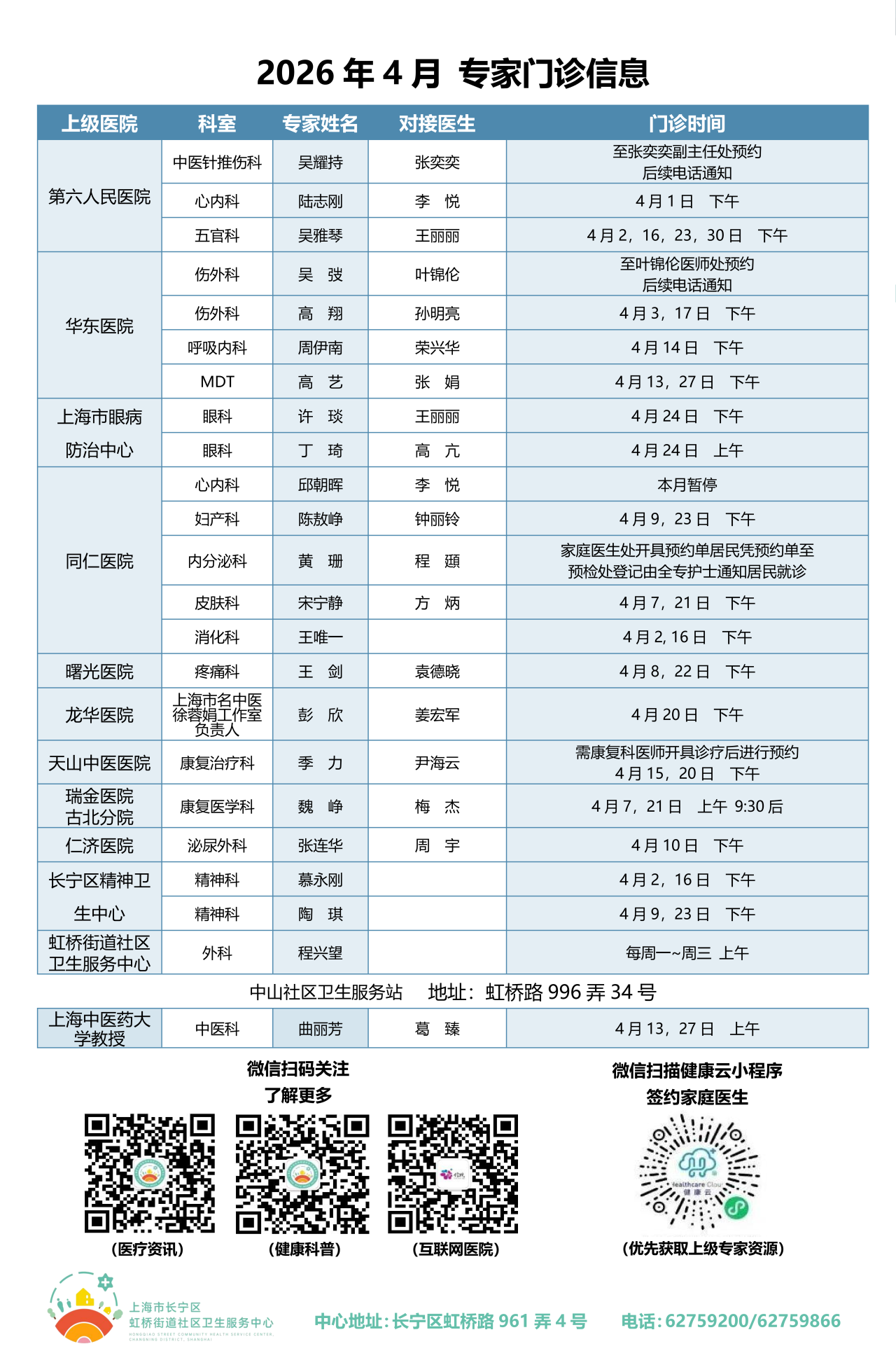 4月,长宁区各社区卫生服务中心专家门诊表来了7.png