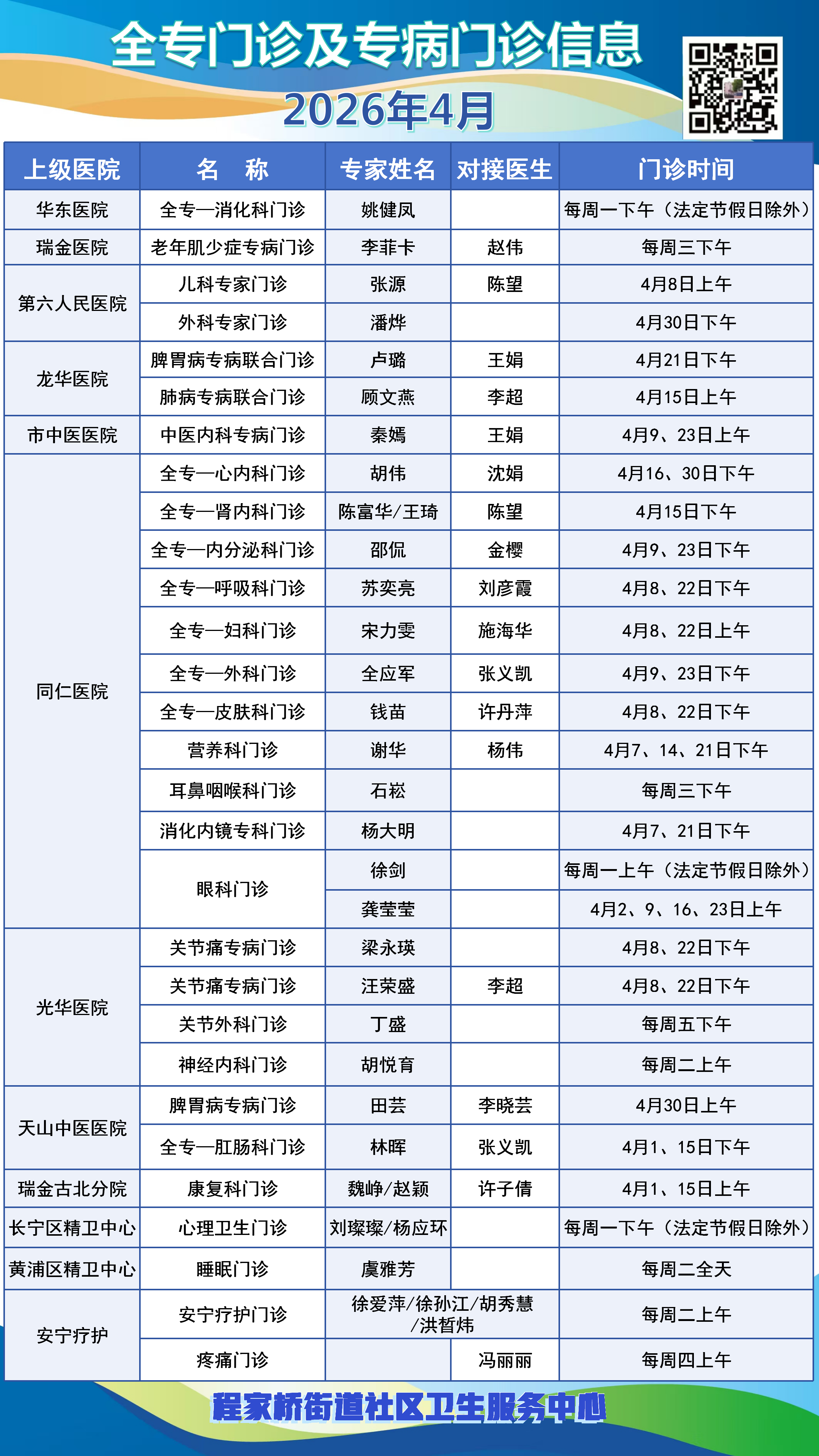 4月,长宁区各社区卫生服务中心专家门诊表来了8.png