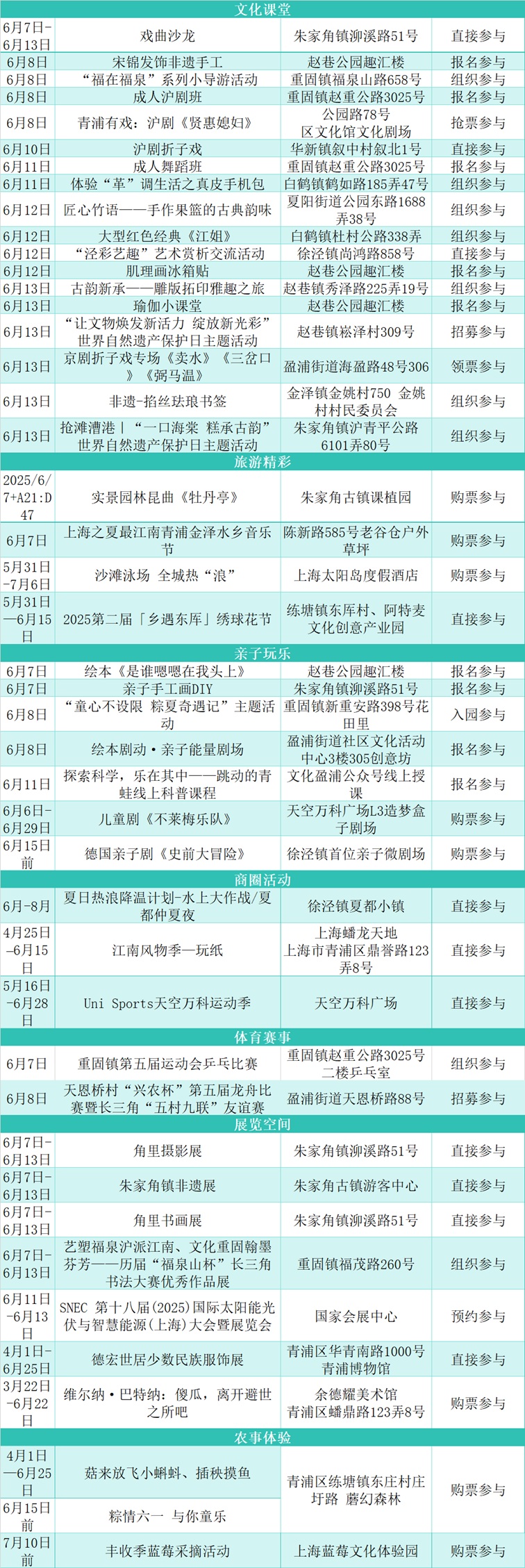 文旅商体展农资讯:青浦区一周活动菜单(2025年6月6日-6月13日) 文旅商体展农资讯:青浦区一周活动菜单(2025年6月6日-6月13日)
