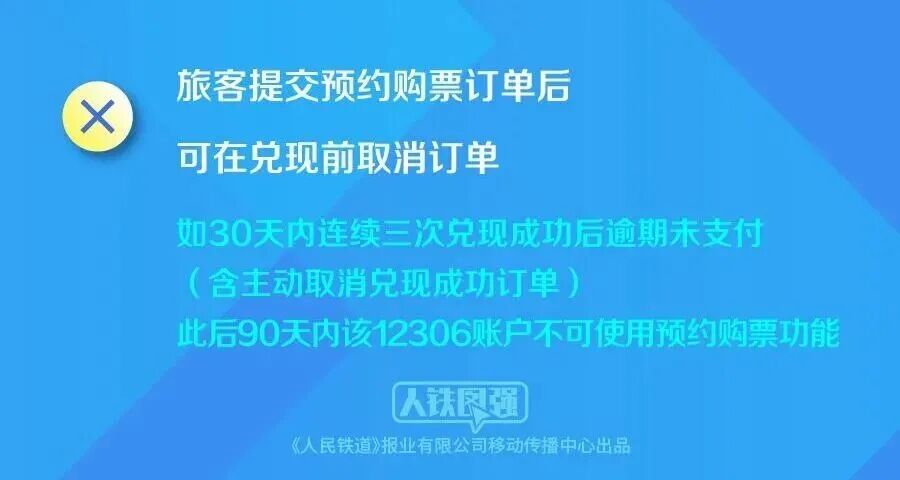 如行程发生变化,在兑现前可取消原订单,重新提交新订单。.jpeg