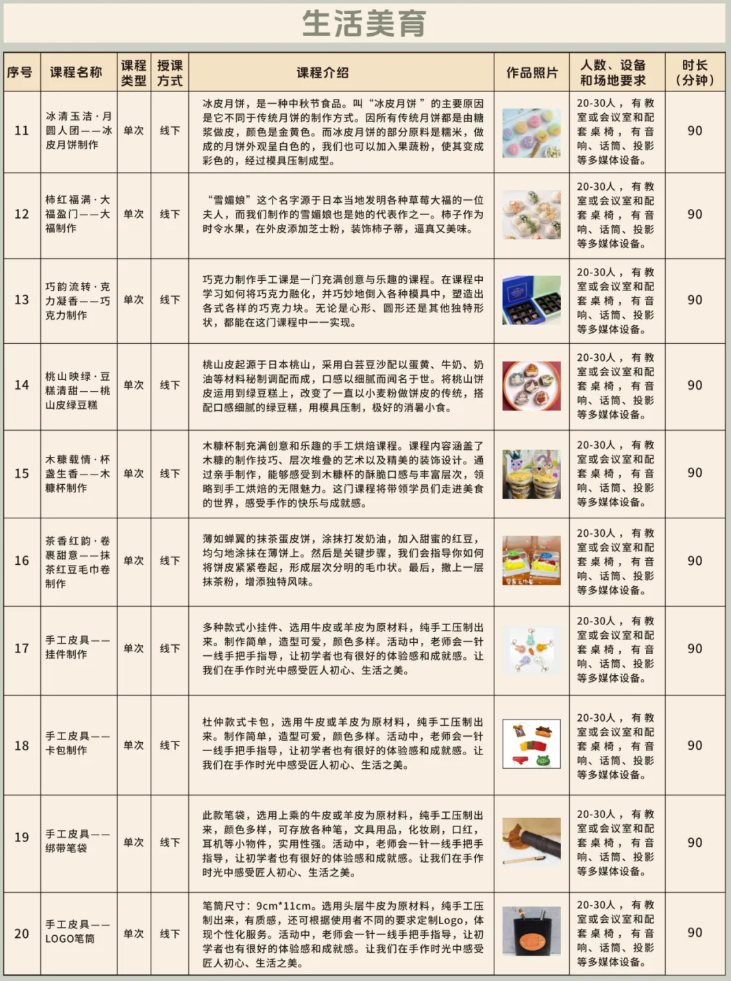 生活美育 .png 生活美育 .png