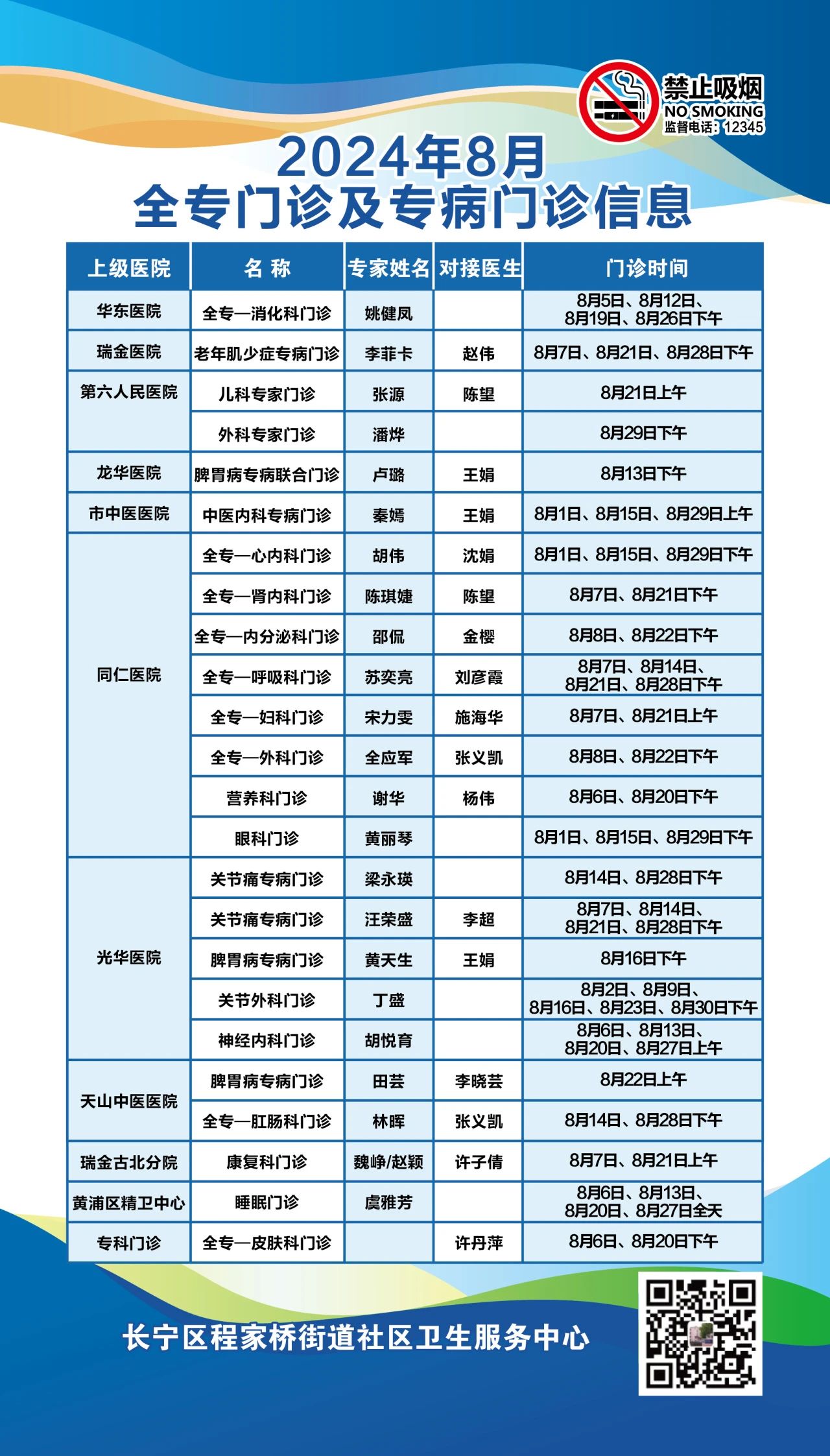 程家桥街道社区卫生服务中心.jpg 程家桥街道社区卫生服务中心.jpg