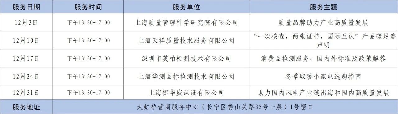 长宁区质量基础设施集成服务12月安排表来啦！请查收.jpg