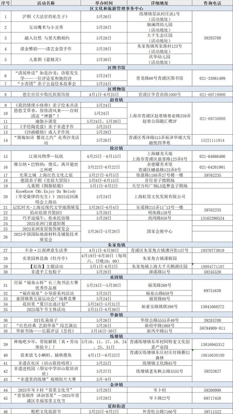 文旅商体展农资讯:青浦区一周活动菜单(2025年5月24日-5月30日) 文旅商体展农资讯:青浦区一周活动菜单(2025年5月24日-5月30日)