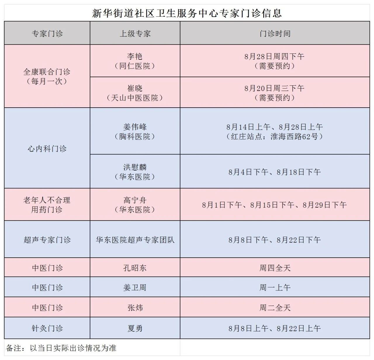 长宁区8月专家门诊表来了→1.jpg