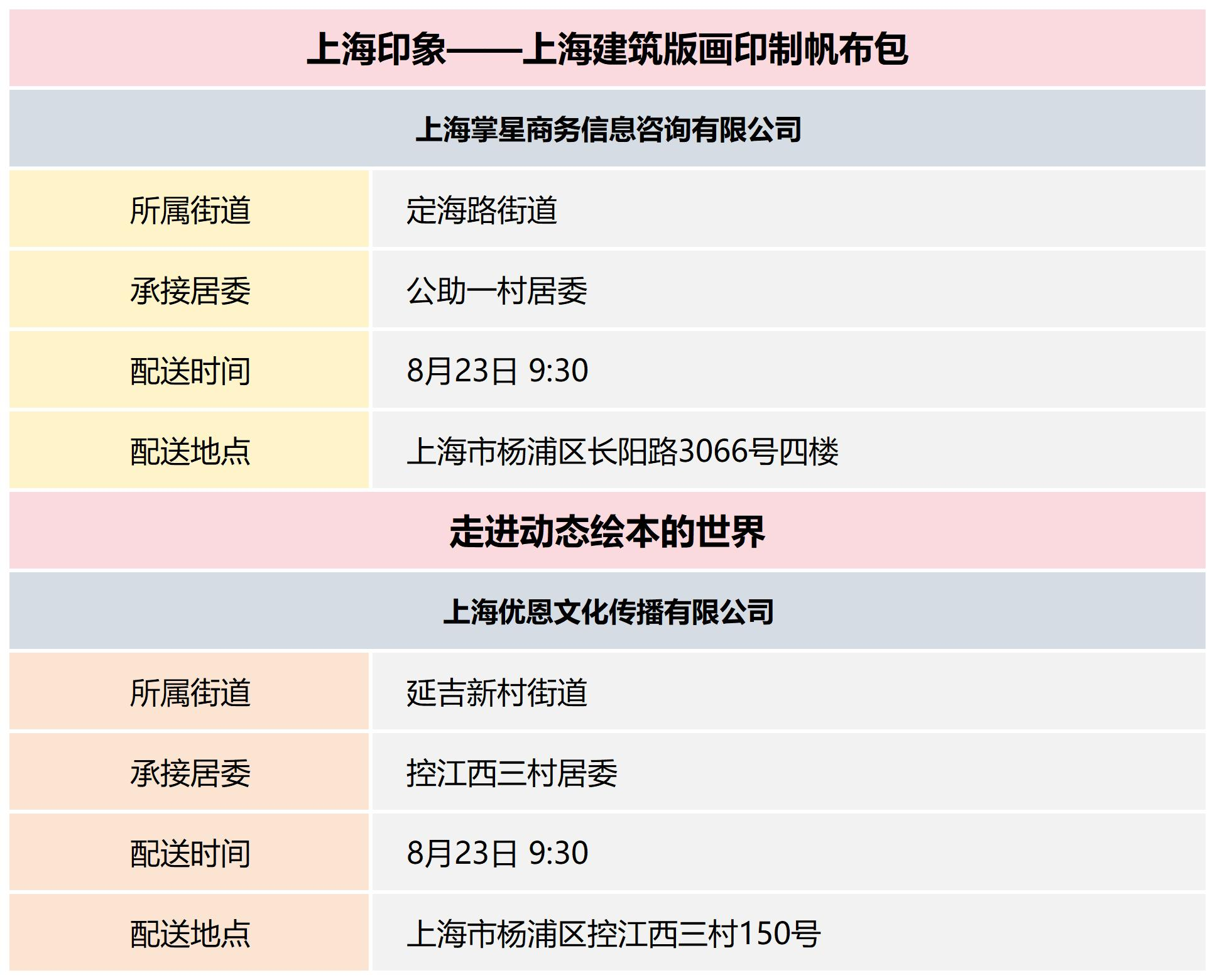 杨浦区公共文化资源配送预告_2024-34(8).png