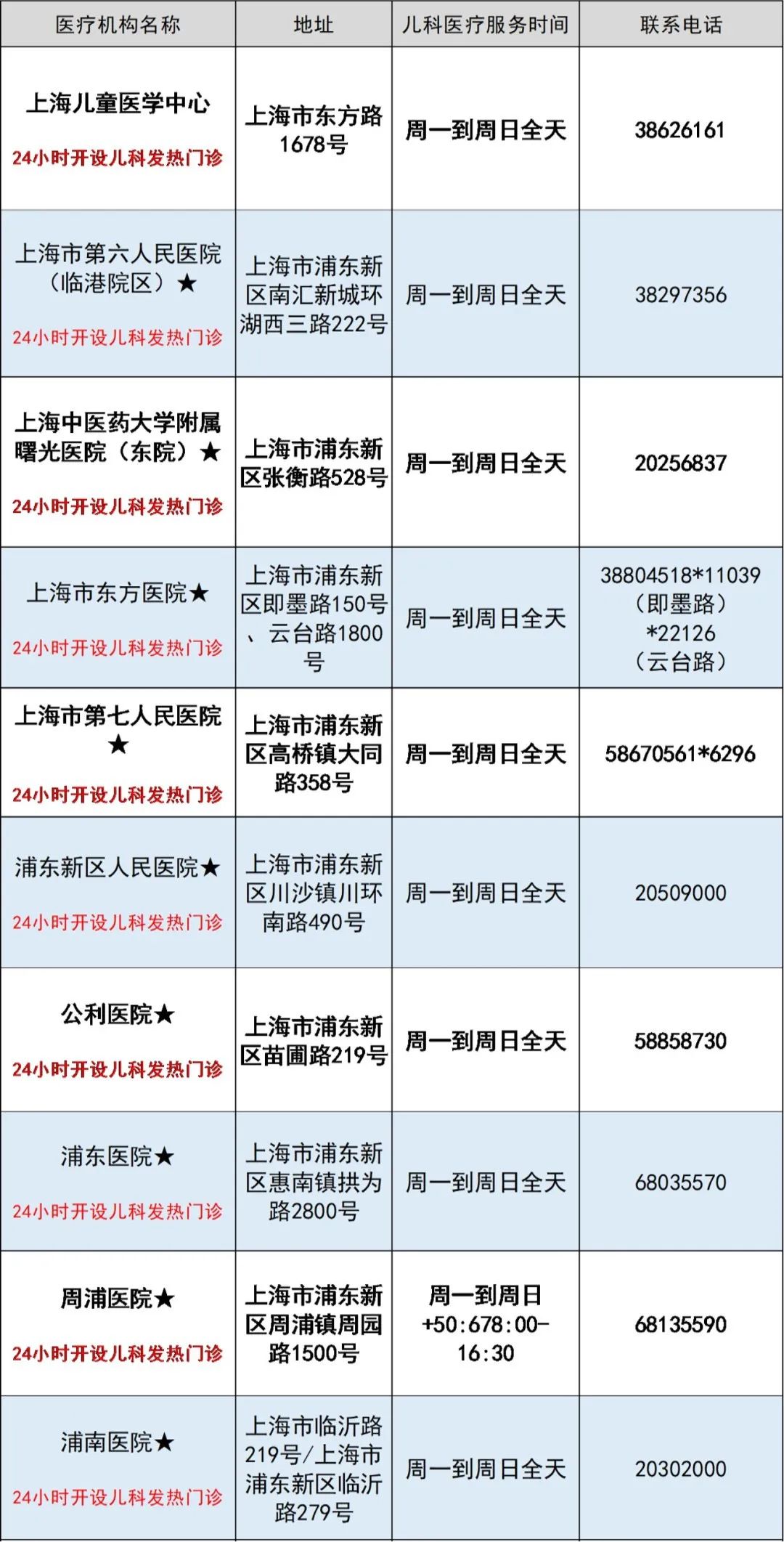 浦东新区1.jpeg 浦东新区1.jpeg