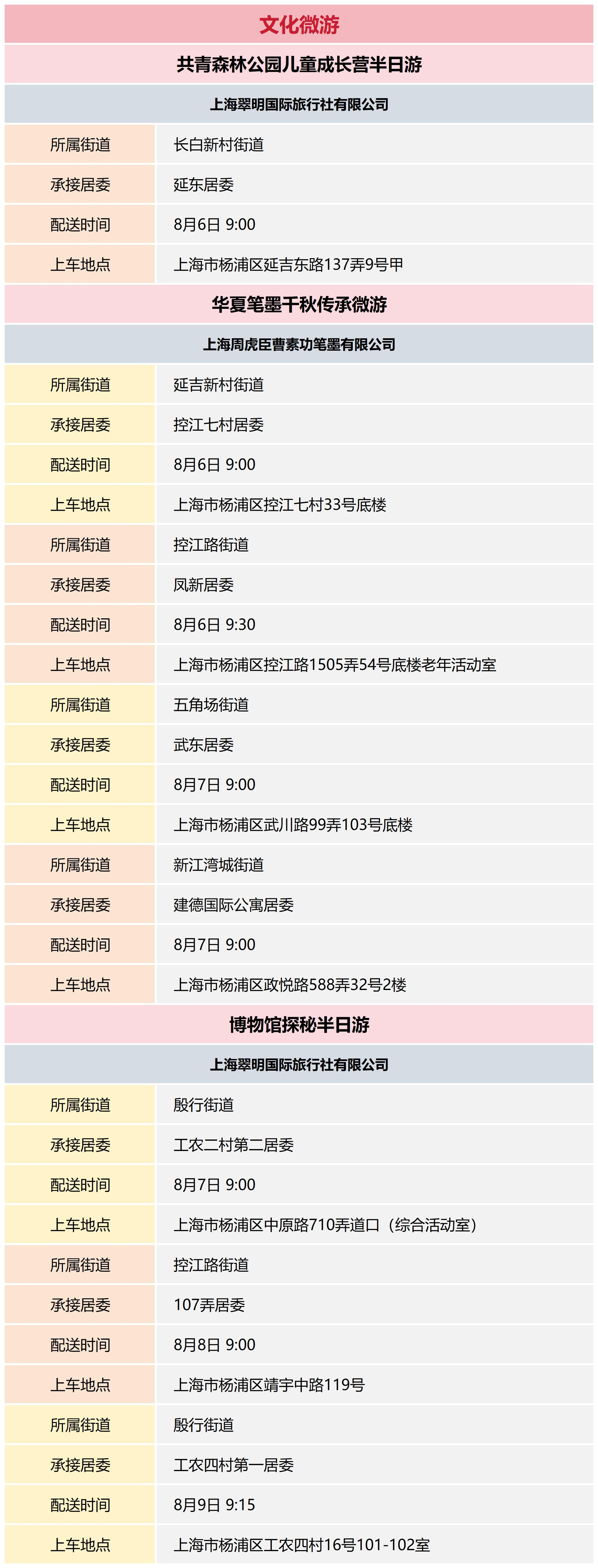 杨浦区公共文化资源配送预告_2024-32(18).png