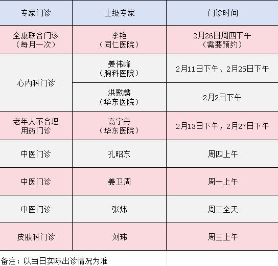 长宁：家门口看专家！2月门诊安排来了→1.png