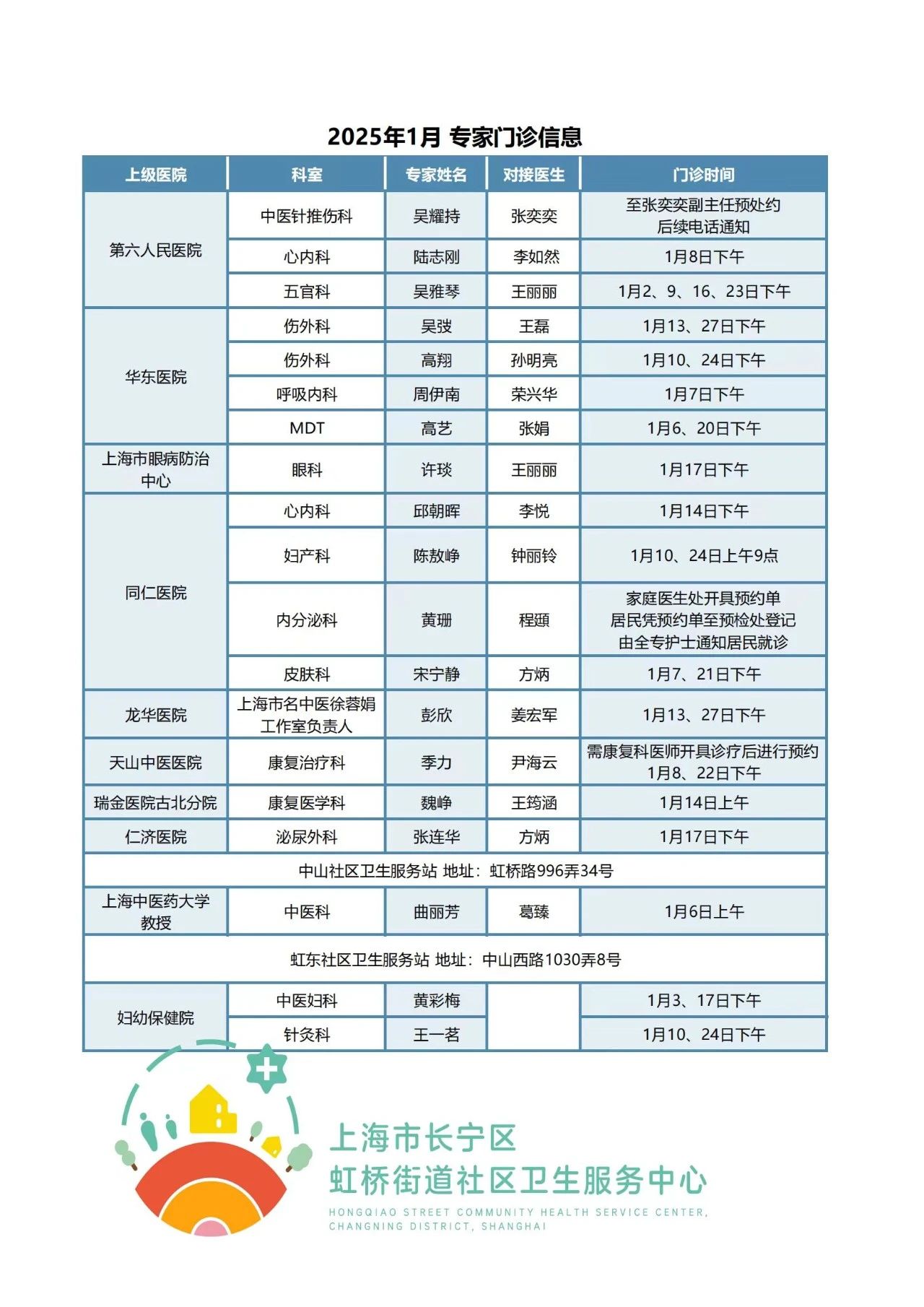 长宁各社区卫生服务中心1月专家门诊表来了→7.jpg