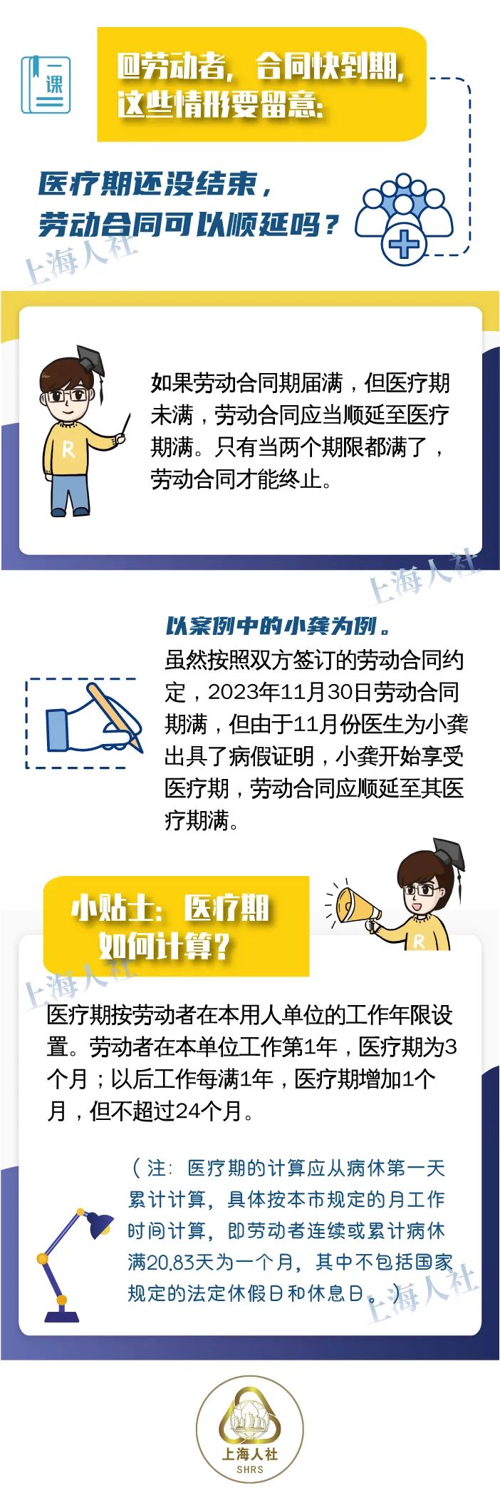 医疗期还没结束,劳动合同可以顺延吗?.jpeg 医疗期还没结束,劳动合同可以顺延吗?.jpeg