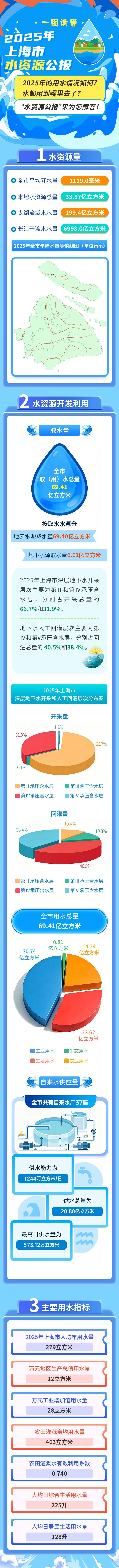 微信图片_2026-10-14_155737_391.jpg