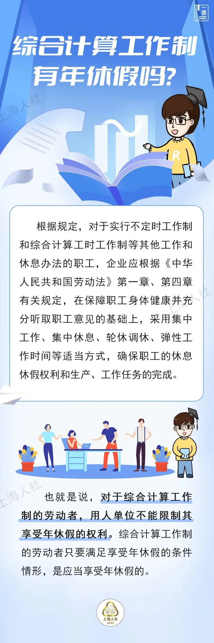 综合计算工作制有年休假吗?.jpeg 综合计算工作制有年休假吗?.jpeg