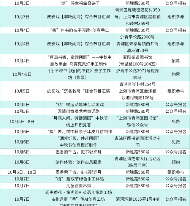 农文旅商体展资讯:青浦区2025年10月活动速览 农文旅商体展资讯:青浦区2025年10月活动速览