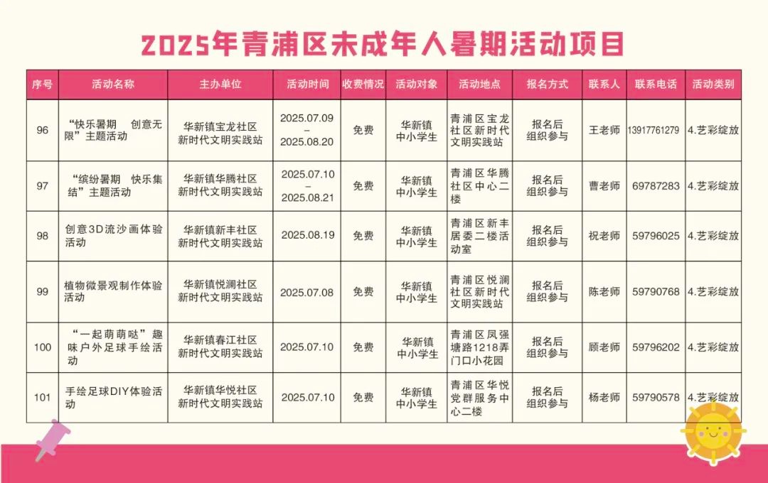 精彩一“夏”!2025青浦区未成年人暑假活动项目“菜单”来了! 精彩一“夏”!2025青浦区未成年人暑假活动项目“菜单”来了!