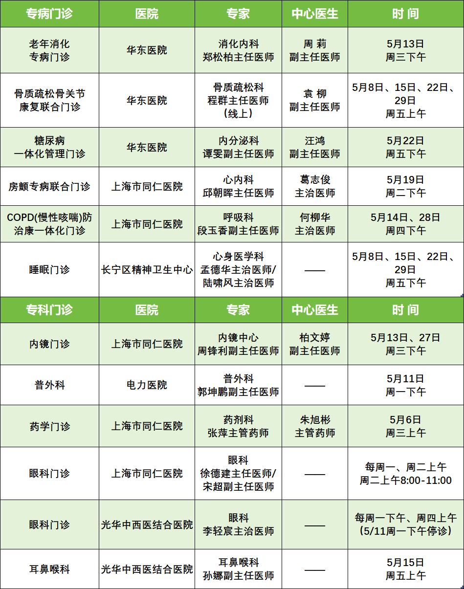长宁：收藏起来！以备不时之需→3.png