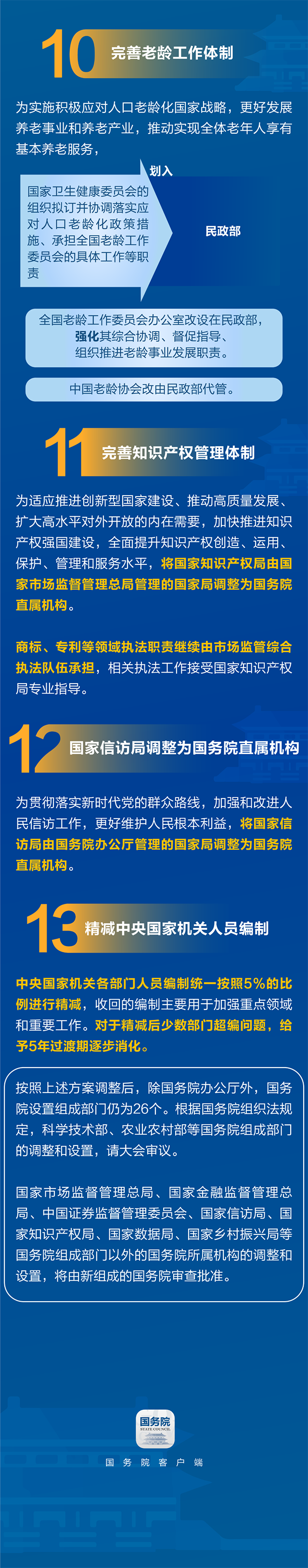 一图读懂国务院机构改革方案4.png