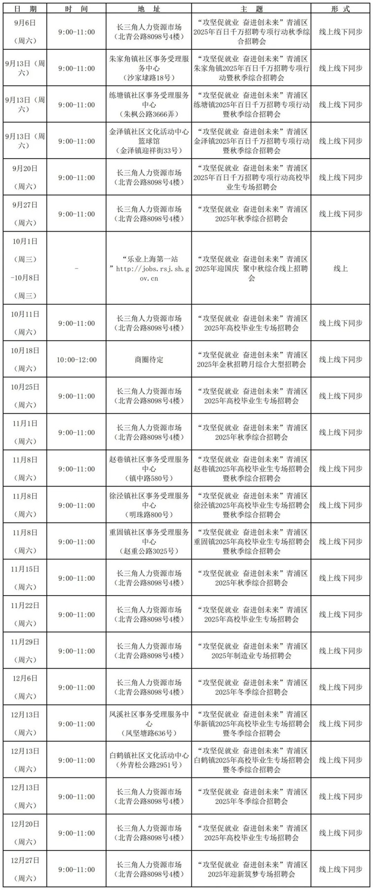 招聘会预告：青浦区2025年8月招聘会排期
