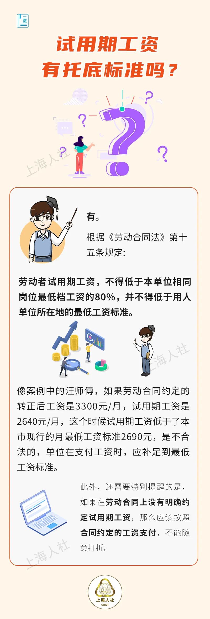 试用期工资有托底吗?可以低于最低工资吗?.jpeg 试用期工资有托底吗?可以低于最低工资吗?.jpeg