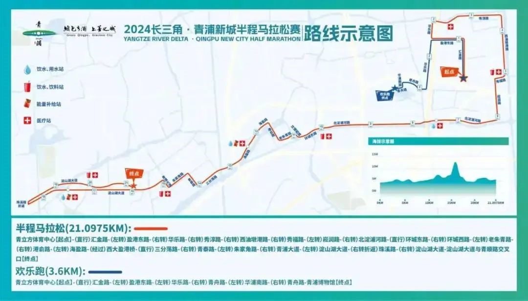 2024长三角·青浦新城半程马拉松赛交通管制公告