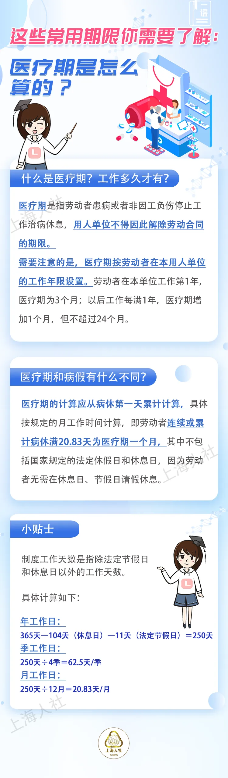 医疗期怎么算?.jpeg 医疗期怎么算?.jpeg