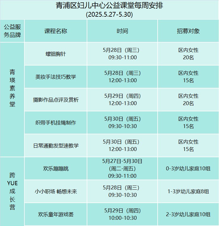 青浦区妇联活动预告:活力绽放,快乐同行,精彩活动等你来解锁~ 青浦区妇联活动预告:活力绽放,快乐同行,精彩活动等你来解锁~