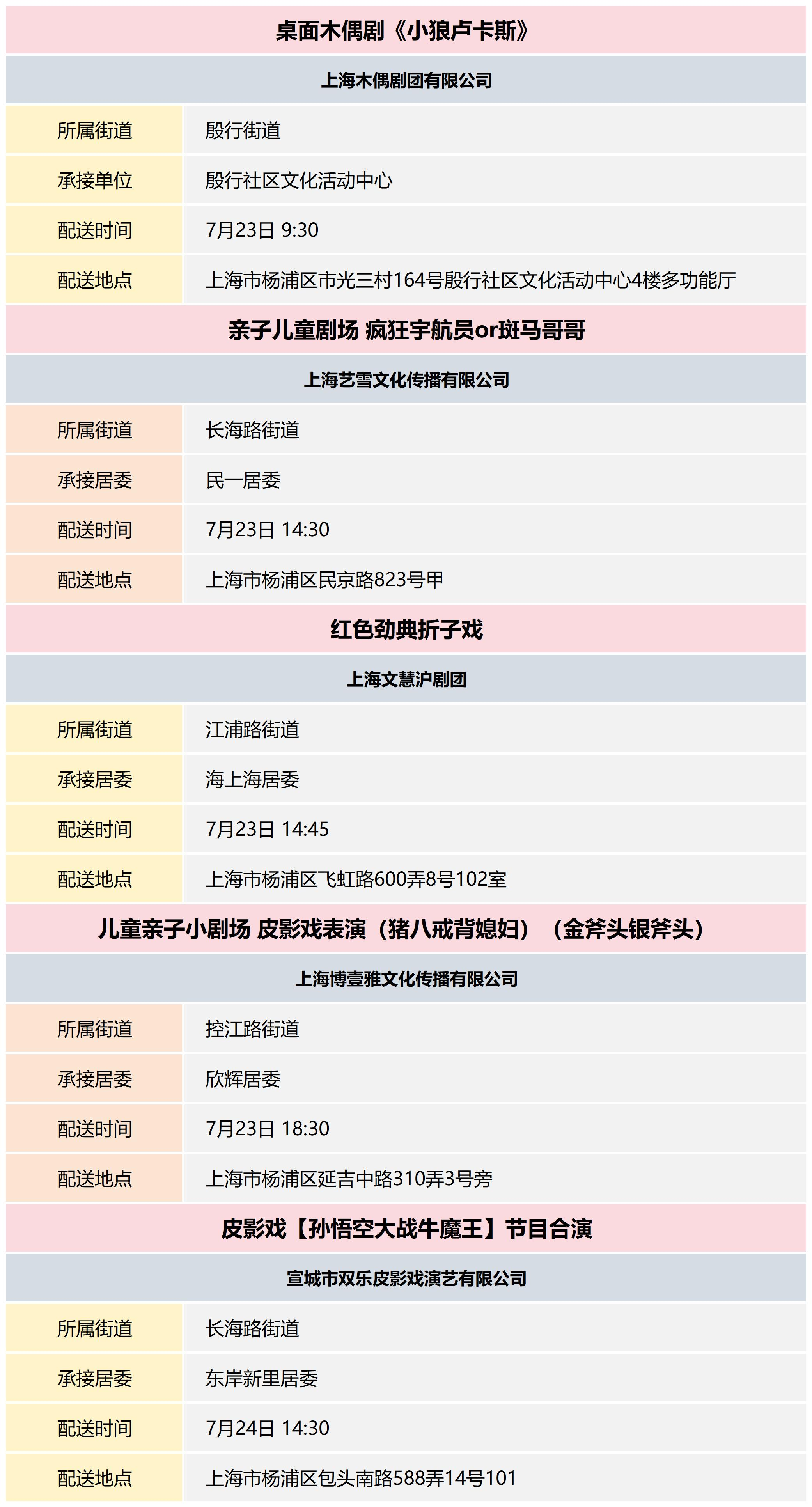 杨浦区公共文化资源配送预告_2024-30(2).png