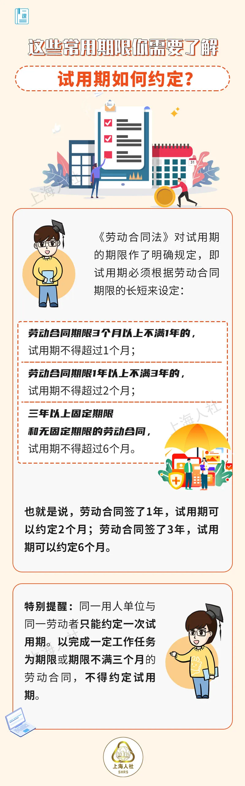 约定试用期有什么具体规定吗?.jpeg 约定试用期有什么具体规定吗?.jpeg