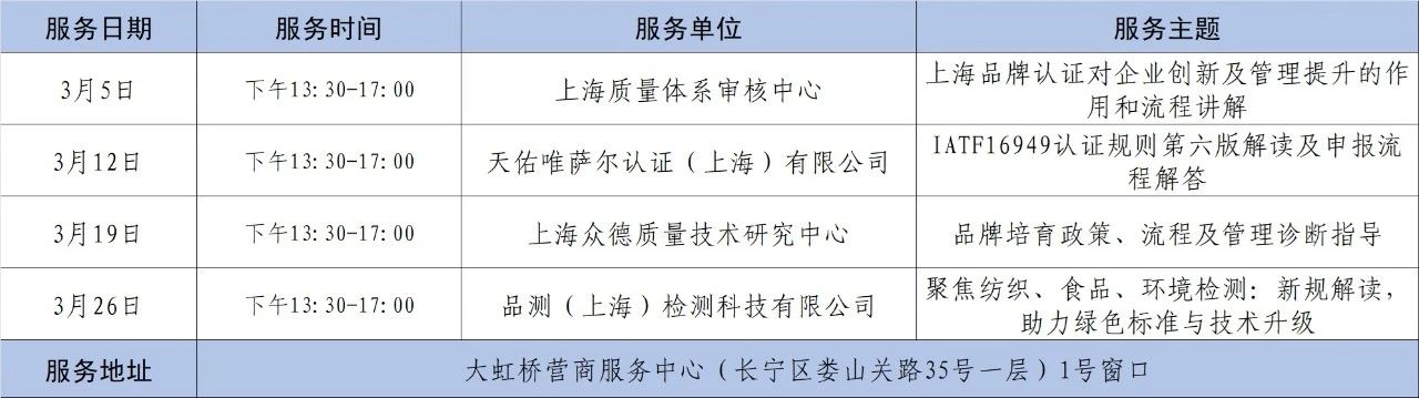 长宁区质量基础设施集成服务3月安排表来啦!请查收.jpg 长宁区质量基础设施集成服务3月安排表来啦!请查收.jpg