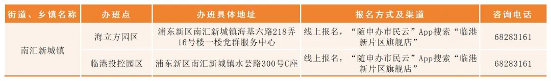 浦东新区(含临港新片区) .jpeg 浦东新区(含临港新片区) .jpeg