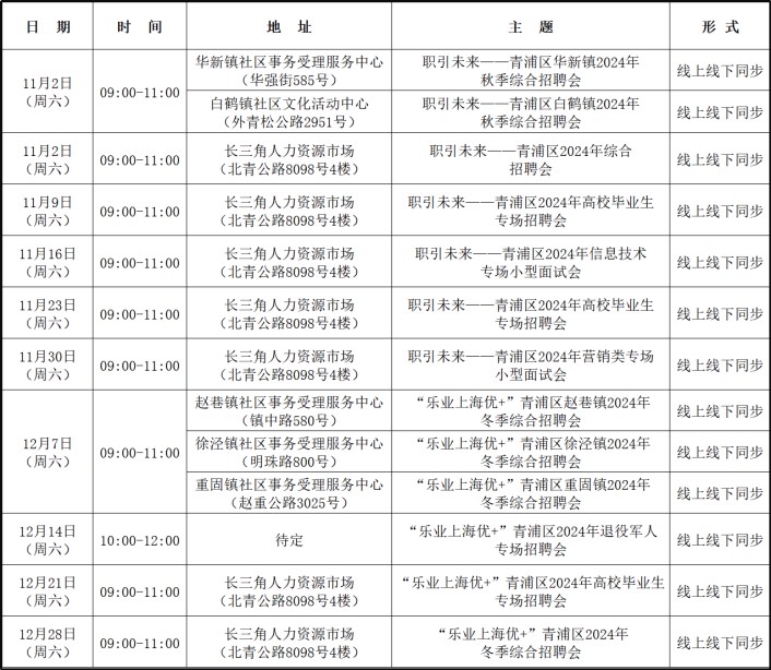 11月-12月招聘会排期（拟定）