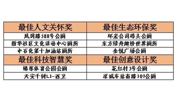 微信图片_20241114134729.png 微信图片_20241114134729.png