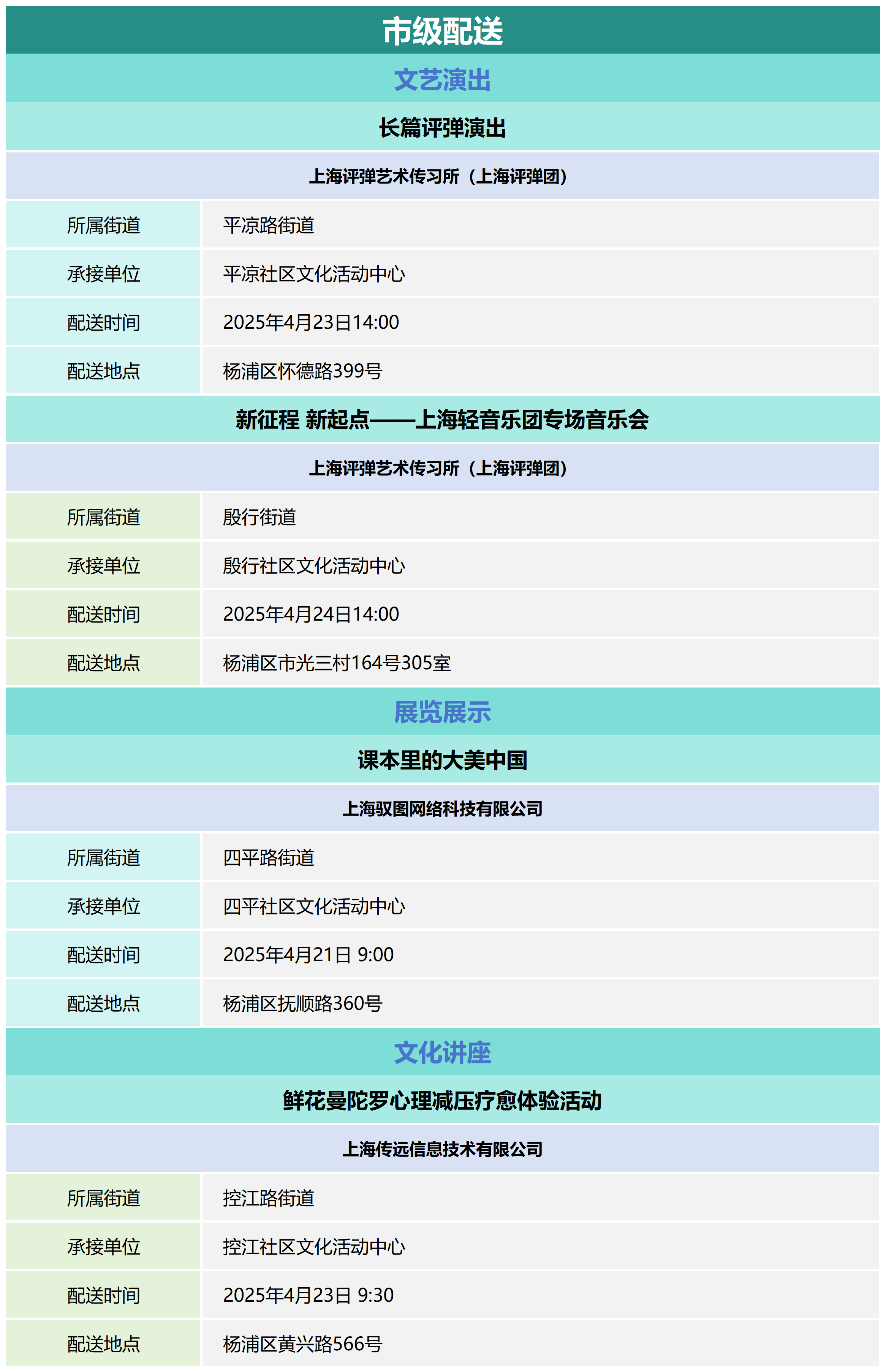 杨浦区公共文化资源配送预告_2025-17.png