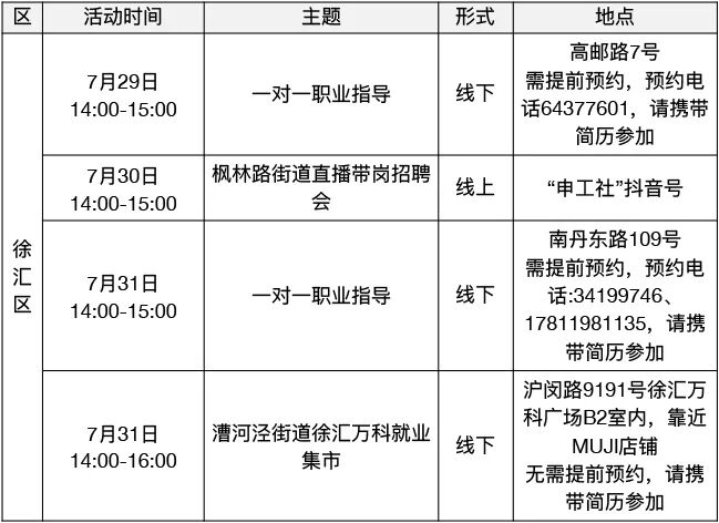 徐汇区.jpeg