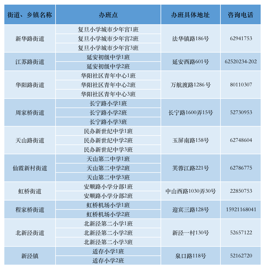 长宁.png 长宁.png